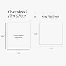 Flat Sheet 110 X 122 Inches - Luxurious 608 Cotton