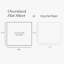 Oversized Flat Sheet 120 X 112 Inches - Luxurious 608 Cotton