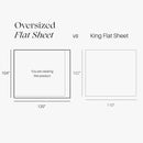 120 X 104 Inches Oversized Percale Flat Sheet