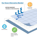 Reversible Plush Down Alternative Blanket-Royal Hotel Bedding-Egyptian Linens