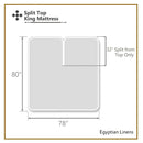 Measurement Chart Diagram for Flex King (Top Split King) Sheet Set - Brighthappystore